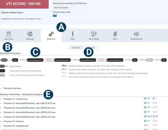 VPS推荐🚀限时优惠｜Hostdare洛杉矶VPS，EPYC强芯驱动，年付立享五折