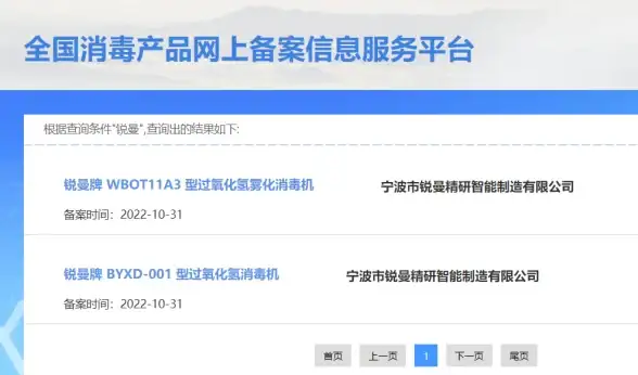 【行业必读】硬核帕噜服务器优化术—揭秘游戏服务器高效稳定运营秘诀！稳定运行宝典】