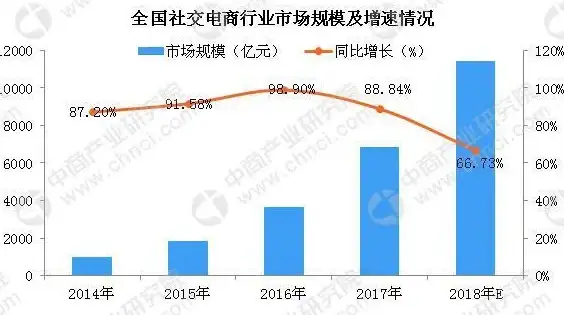 策略秘籍✦最强阵容✦蜘蛛异变《金铲铲之战》S13超详细搭配攻略