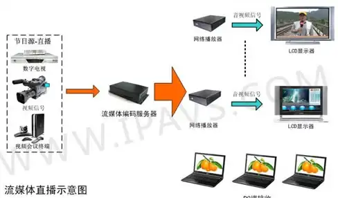 策略秘籍✦最强阵容✦蜘蛛异变《金铲铲之战》S13超详细搭配攻略
