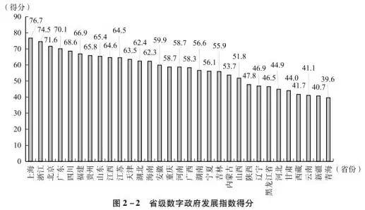 策略推荐🔥阵容搭配🔥高手必看｜金铲铲之战》最强外交飞机全解析！