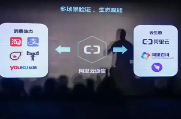 攻略秘籍🔥兽族强阵容全解析—道友请留步红卡篇详解