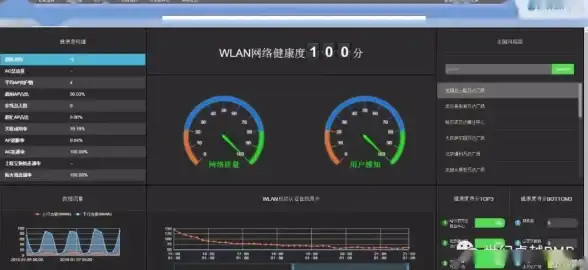 🔥前沿技术聚焦｜高效云服务器多路高清录播方案解析—实用优化建议【视频直播必备】