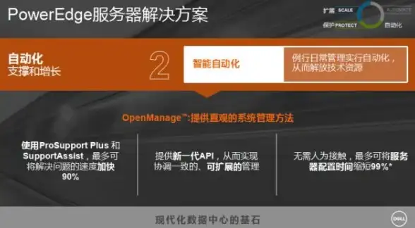 数据管理 精准查询 SQL Server数据库比对方法：实现高效精准性查询，sqlserver 比对