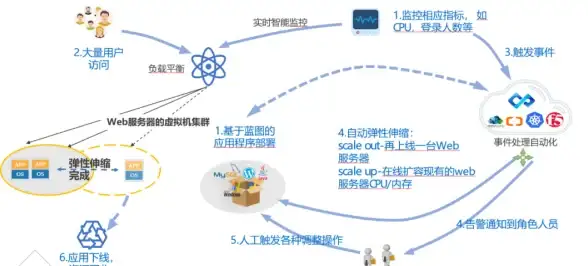 独家速递｜Jetfx外汇交易软件下载详解｜安全正规指南【软件下载实用提醒】