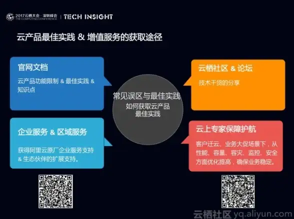 《天书奇谈》职业攻略与强力推荐
