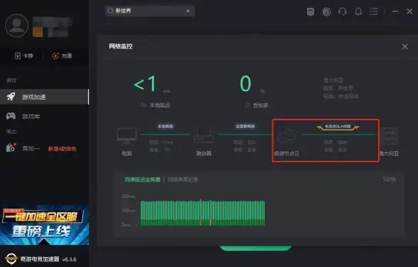 缓存 数据库 Redis核心特性助力多元应用，redis特性应用场景深度解析