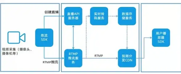 攻略✨必备✨梦灵经验材料全收集详解｜无尽梦回梦境探索指南