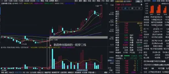 深度体验bitsflowcloud香港三网直连AMD高性能VPS15.99/月