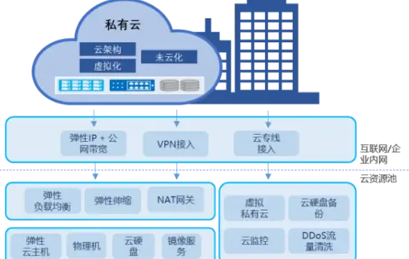 关联提示！服务器防护技巧—数字乱码终结者【网游安全热议】最新DNF乱码风险防控全攻略