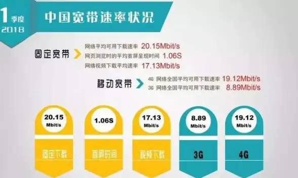 🔥重磅 终极攻略 实用技巧 神隐之子》中神觉者契约书鹤全技能深度解析与实战必看指南