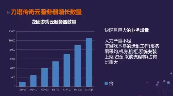 角色选择🔥古剑奇谭网络哪个职业最简单易上手攻略