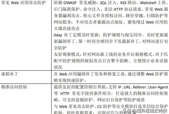VPS体验🚀日本CN2 GIA线路评测｜搬瓦工JPTYO_8机房上手实测分享