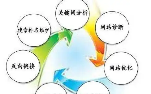 角色选择🔥古剑奇谭网络哪个职业最简单易上手攻略