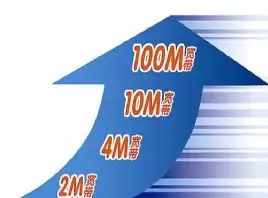 关联速览 技巧秘籍 emule服务器接入&资源查找全攻略】安全高效连接详解