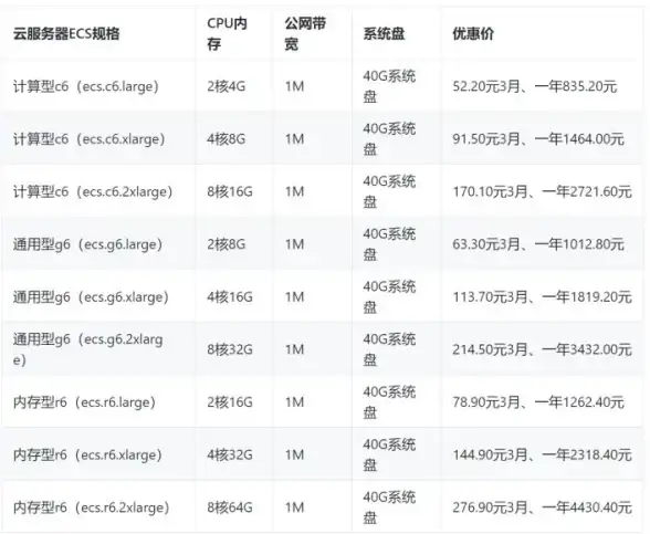 深度聚焦｜全新站长盈利蓝图，快速避坑术！正规变现指南】