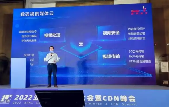 Oracle报错 远程修复 ORA-12609:TNS接收超时错误解决与故障处理