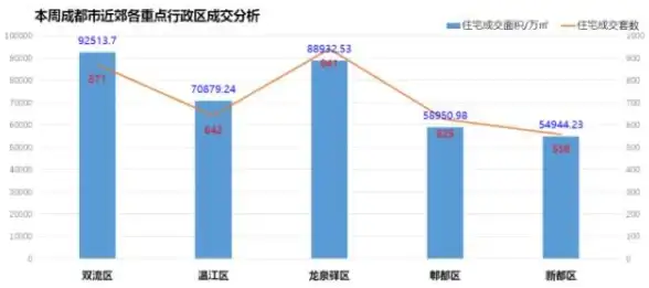 树结构 数据库 MSSQL实现树状节点提取算法，mssql获取树形数据的方法