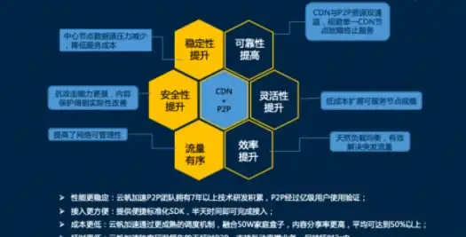 虚拟内存设置方法 逃离塔科夫优化指南 怎么设置虚拟内存、逃离塔科夫怎么设置虚拟内存