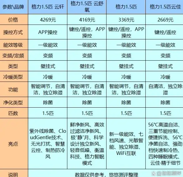 关联热讯｜权威揭秘—战地4官方服务器配置警示】硬核玩家必看！