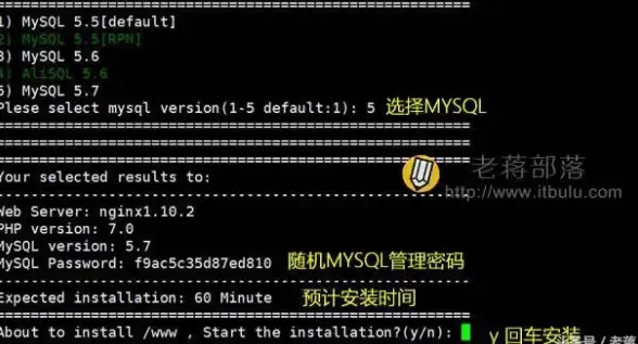 洞察｜高效备份必读！卡盟主站源码搭建提醒】卡盟数据安全全攻略✦