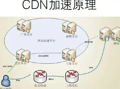CCTVBox新功能 内容管理高效秘诀解析—实用技巧盘点】