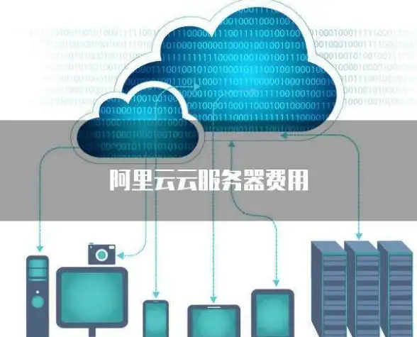 高防速连🚀多线路 美国双ISP住宅VPS限时6折，Zorocloud性能卓越