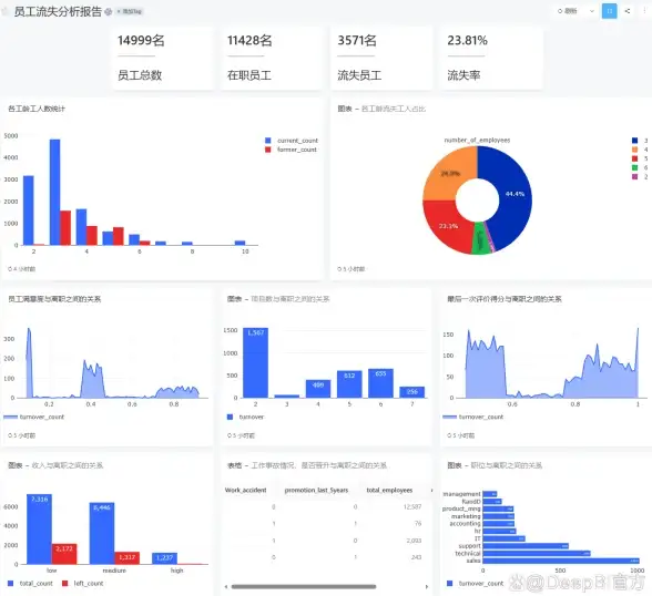 高校网络,CDN加速-高校如何使用CDN提升河源网络体验