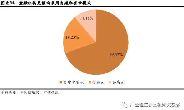 【深度追踪】丨育碧服务器难以卸载真相！高效排查技巧全攻略丨【运维实用指南】