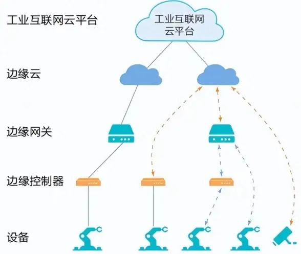 角色设计★视觉解析★国风美学｜阴阳师》丑时之女月见全方位解读