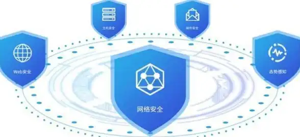 高性能🚀限时优惠｜Hostdare洛杉矶VPS，AMD EPYC强劲动力，半价轻松体验