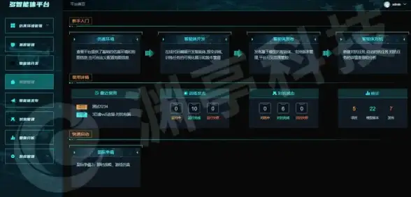 物理安全,智能监控-昕宇云宿迁机房物理安全与智能监控亮点