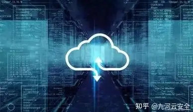 Oracle报错|远程修复 ORA-26940:OCIPOGGCapture API需专用服务器进程执行 故障处理