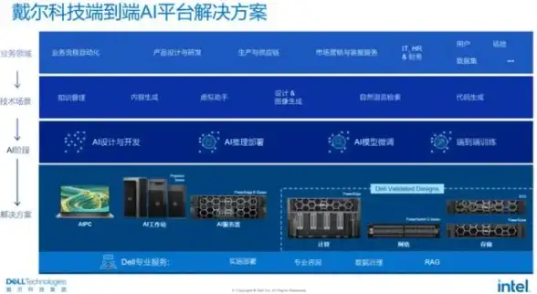 CDN节点,机房建设-内江CDN节点机房基础设施全剖析