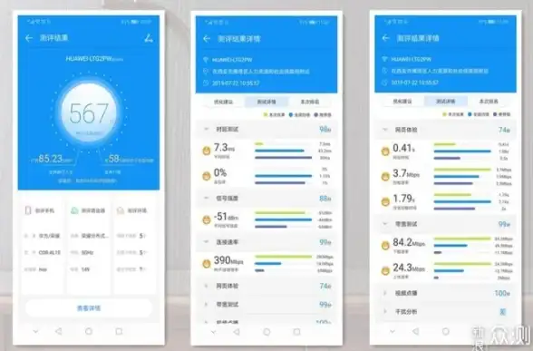 高性能🚀全球互联｜raksmart G口大带宽服务器促销，为您的全球业务赋能