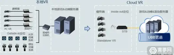 紧跟科技潮流｜CF卡先锋进化揭秘—数码存储新纪元来袭【技术升级热讯】