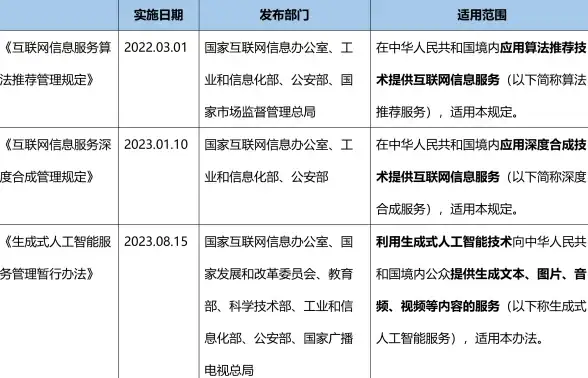 MySQL报错 故障修复：MY-010492 ER_NDB_BINLOG_ERROR_INFO_FROM_DA SQLSTATE HY000远程处理方法
