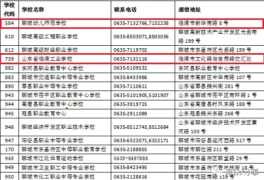 聚焦｜性能升级速查秘籍！网狐源码监测与故障排查宝典】行业洞察