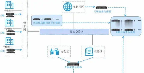 关联安全合规 实用操作锦囊 商业办公指南 IE7浏览器卸载全解-合规流程与注意事项一览