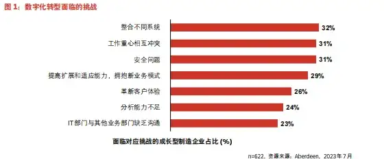 云服务器🚀高速网络 ISIF Cloud香港新品发布：EPYC强劲性能，10Gbps大陆优化专线