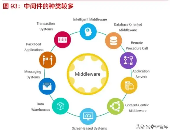 关联安全合规 实用操作锦囊 商业办公指南 IE7浏览器卸载全解-合规流程与注意事项一览