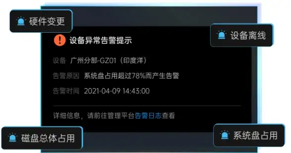 CDN加速,网络优化-科技园区企业如何利用CDN提升红河网速