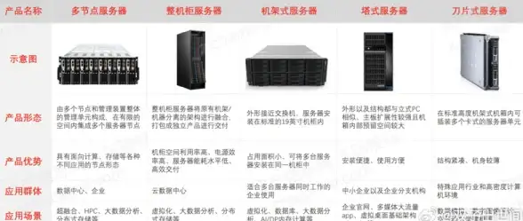 优化✦游戏✦技巧 时空绘旅人叶瑄卡特技结算全面提升探讨