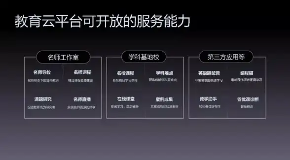 协作升级 助力企业高效办公—新一代SVN工具解析：引领IT行业协同新风潮】