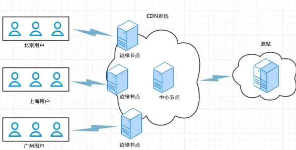 生存攻略◆高手必看◆极限挑战｜真三国无双起源吴线赤壁高难度制胜秘笈