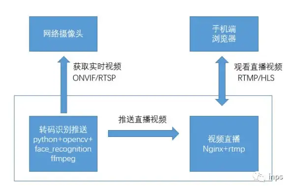 手机应用📱手机银行APP下载安装全流程详解与常见问题提醒