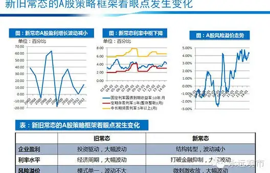 🚚实用攻略🔥企业必看💡货拉拉企业版到付功能全流程操作+高频解答！