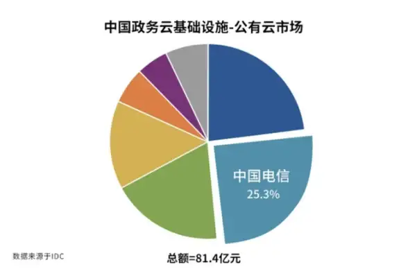 坦克解析🔥战争雷霆 鼠式强袭部位详解顶级攻略