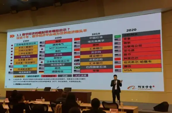 玄幻必看◆神仙道攻略◆战力提升揭秘 杨戬成圣紫气核心影响解析