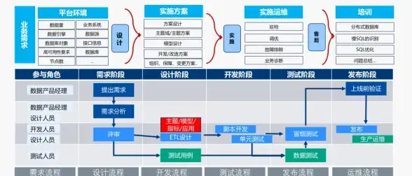游戏攻略🔥葫芦娃大作战 上古妖兽完美通关技巧揭秘